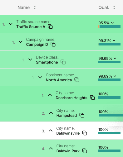 Traffic Analytics - Collect, analyze, and interpret visitor data with ease.