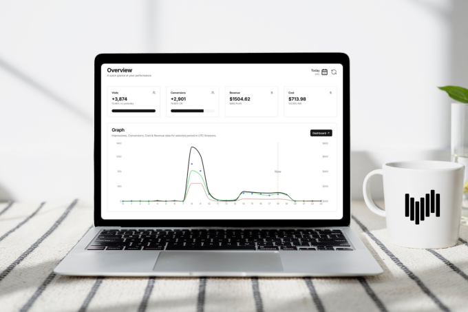What is Programmatic Advertising & Why Does It Matter?